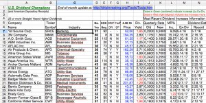 David Fish CCC List