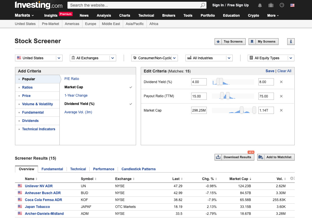 Stock Screener Investing.com