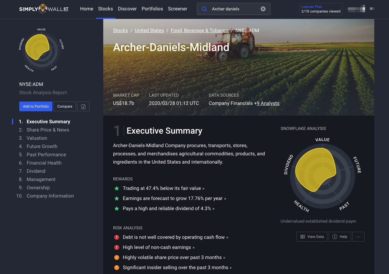 Simply Wall St Archer Daniels Midland