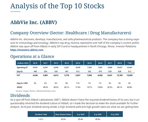 Falcon Method AbbVie