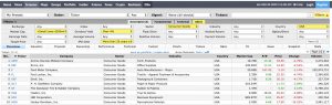 Stock Screening Finviz