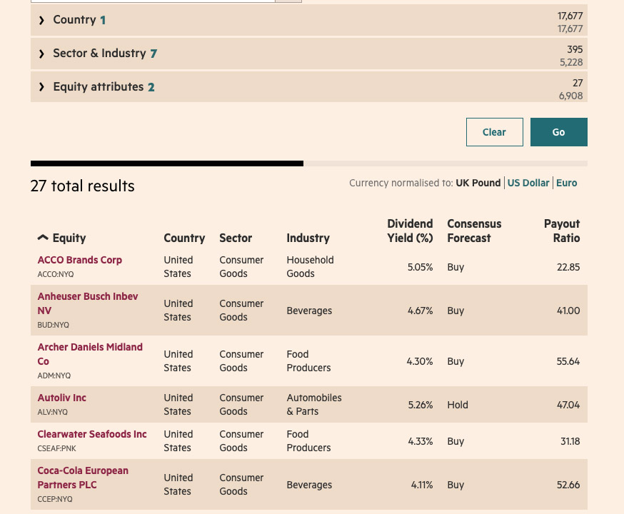 Financial Times Screener