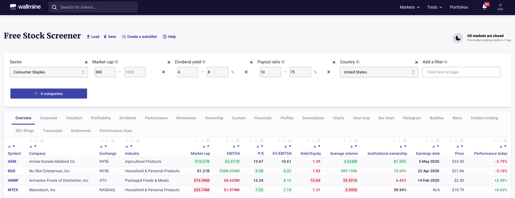 Wallmine stock screener